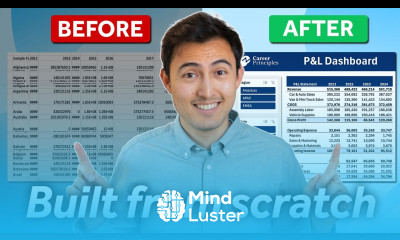 Make a Pivot Table Profit Loss Dashboard