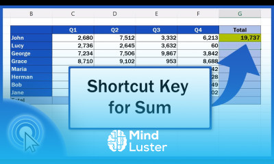 Shortcut Key for Sum in Excel Excel Shortcuts