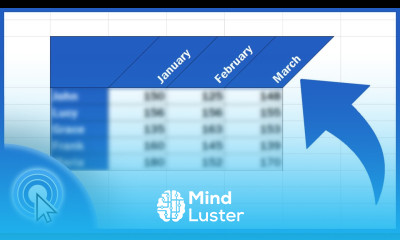 How to Change Text Direction in Excel
