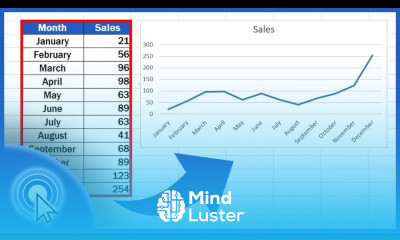 How to Make a Line Graph in Excel Quick and Easy