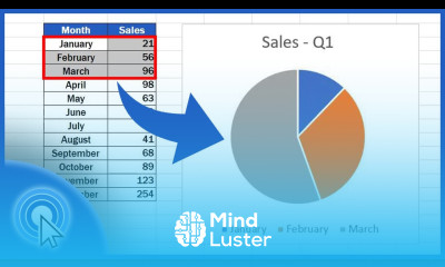 How to Make a Pie Chart in Excel