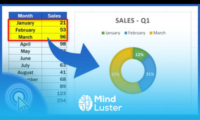 How to Create a Doughnut Chart in Excel Quick and Easy