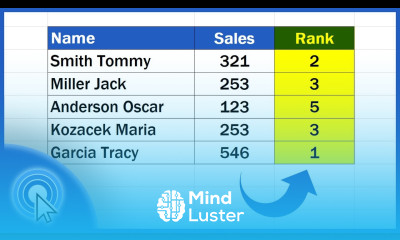 How to Calculate a Rank in Excel Descending Ascending