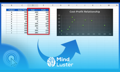 How to Make a Scatter Plot in Excel