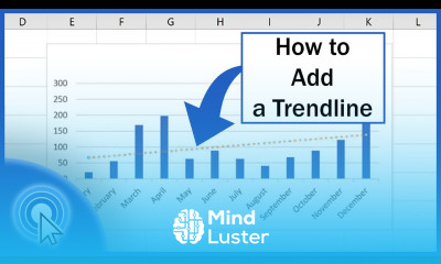 How to Add a Trendline in Excel