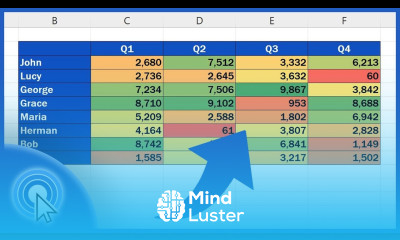 How to Create a Heat Map in Excel Quick and Easy