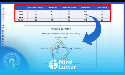 How to Create a Radar Chart in Excel Quick and Easy