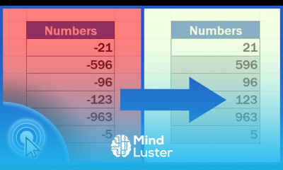 How to Change Negative Numbers to Positive in Excel