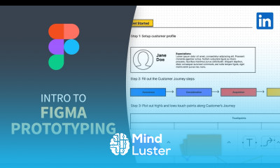 Web Development Tutorial Prototyping a site build with Figma