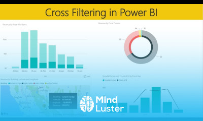 Free Sample Lesson Cross Filtering In Power Bi