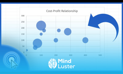 How to Create a Bubble Chart in Excel Quick and Easy