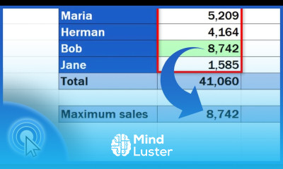 How to Find the Highest Value in Excel