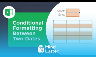 Highlight Rows Between Two Dates with Conditional Formatting in Excel