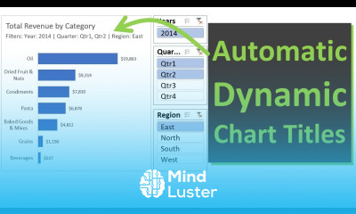 Create Descriptive And Dynamic Pivot Chart Titles In Excel Automatically