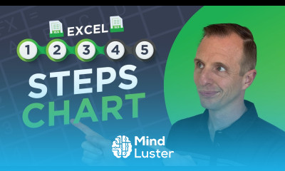 How To Make A Steps Chart In Excel