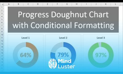 Progress Circle Chart with Conditional Formatting Part 2 of 2