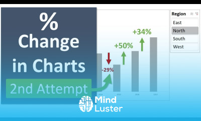 Percentage Change in Excel Charts with Color Bars Part 2