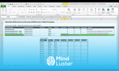 Excel Absolute References in Structured Reference Table Formulas