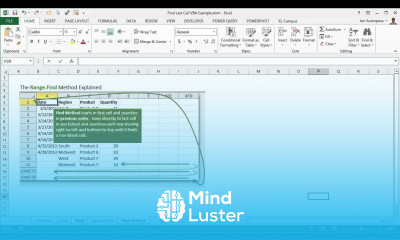 Find the Last Row Column or Cell in Excel VBA with the Range Find Method Part 2 of 3