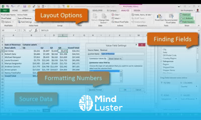 The Quickest Way To Get Started With Pivotpal