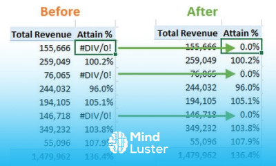 How to Remove or Replace Errors in Your Pivot Tables