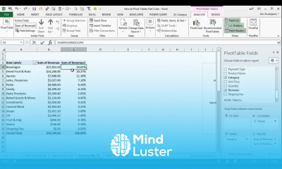 Introduction to Pivot Tables Part 2