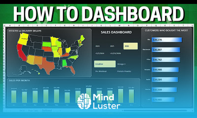 How to Dashboard with Map in Excel Interactive and Modern