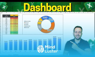 How to Make an Excel Dashboard within 20 Minutes Free File to Download