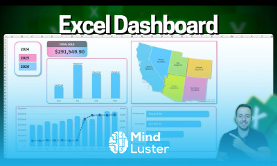 How to make a Dashboard in Excel with Pivot Tables and Charts
