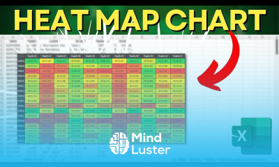 How to Make A Heat Map Chart in Excel The Best Chart to Analyze Multiple Datasets