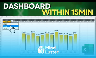 How to Make a Dashboard in Excel Within 15 minutes Sumif Function and Text Function