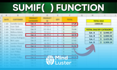 How to use SUMIF function in Excel Practical Example Solving a Real Problem