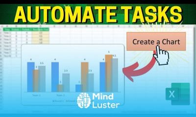 How to Automate Tasks in Excel with a Button MACRO VBA Create a Chart with Practical Examples