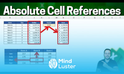 How To Use Absolute and Relative Cell References In Excel When to Add Sign F4