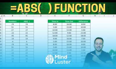 How to use the ABS Function in Excel with Practical Examples