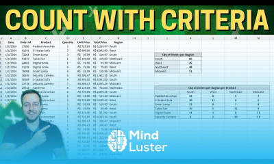 How to CountIF and CountIFS in Excel with a Practical Example Counting with Criteria
