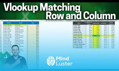 Learn Vlookup Matching Columns and Rows Excel 3D Lookup Formula - Mind ...