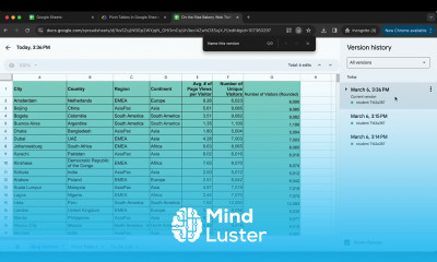 Pivot Tables in Google Sheets GSP1065