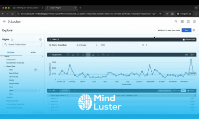 Filtering and Sorting Data in Looker GSP855