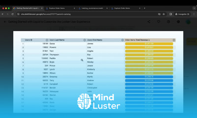 Getting Started with Liquid to Customize the Looker User Experience GSP933