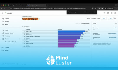 Sending and Scheduling Looks in Looker GSP1161