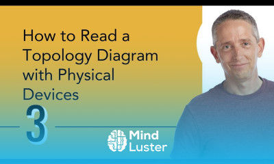 How to Read a Topology Diagram with Physical Devices