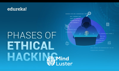 Phases of Ethical Hacking Ethical Hacking Steps Ethical Hacking Course Edureka