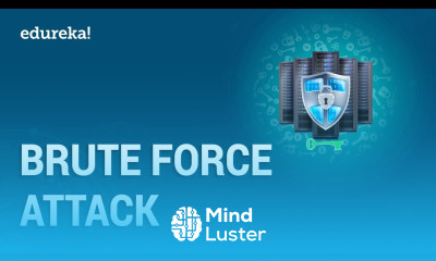 What is Brute Force Attack Password Cracking Using Brute Force Attacks Edureka