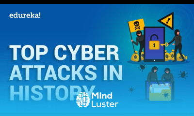 Top Cyber Attacks In History Biggest Cyber Attacks Of All Time Cyber Security Career Edureka