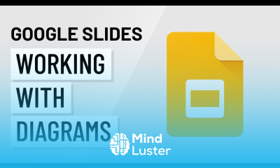 Google Slides Inserting and Editing Diagrams