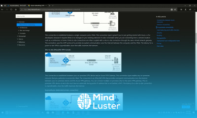 Azure Fundamentals 11 Connectivity Options