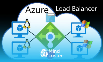 Azure Networking 14 Azure Load Balancer