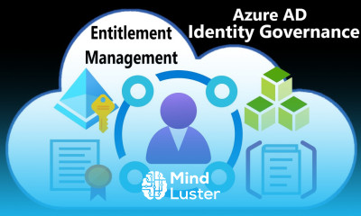 Azure AD Identity Governance Entitlement Management Step by Step Azure AD 6