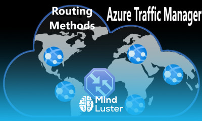 NEW Azure Traffic Manager Tutorial How Routing Method work